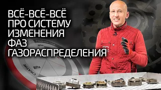 Що таке VVT, як він працює? Класний посібник з системи VVT. Субтитри!