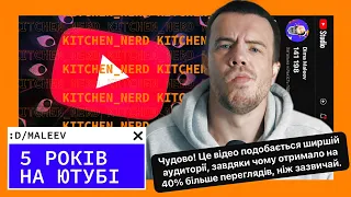 5 років на YouTube: хейт, депресія, і класні сорочки