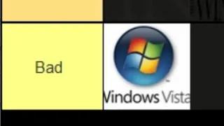 Windows Tier List
