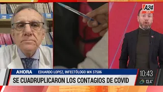 🔴 Se cuadrupliaron los contagios de Covid-19 | A24