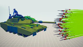 1 TANK vs EVERY GOD - Totally Accurate Battle Simulator TABS