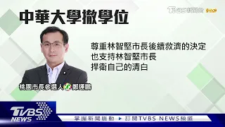 遭撤中華大學碩士 林智堅:遺憾.研議救濟｜TVBS新聞