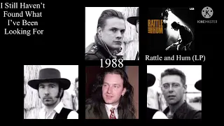 The Evolution of U2 ( 1977-Present )