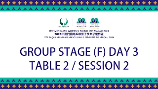 LIVE! | T2 | Group Stage Day 3 | ITTF Men's and Women's World Cup Macao 2024 | Session 2 (W)