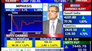 Q3 ET Now Earnings With ET Now - Mr. Ganesh Ayyar, CEO & ED, Mphasis