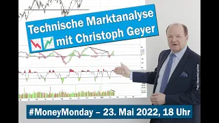 Technische Marktanalyse mit Christoph Geyer