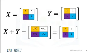 17. Numpy 2D Arrays