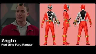 Power Rangers History (2022 Edition) - Red Rangers