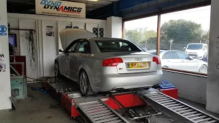 My audi b7 s4 4.2 on the dyno