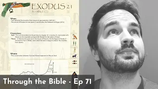 Exodus 21 Summary: A Concise Overview in 5 Minutes