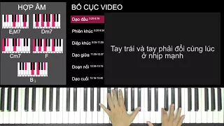 Vết Mưa | Piano Đệm hát Tutorial | Ý Nhiên