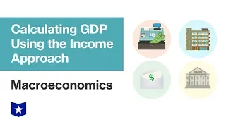 Calculating GDP Using the Income Approach | Macroeconomics