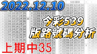 【今彩539】【上期中35】【39樂合彩】 【2022/12/10】【今彩539參考號碼：01 07 08 23 27】【本期特別參考號碼：26 38】