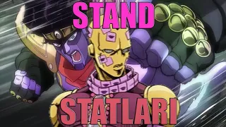 STAND STATLARI YALAN MI SÖYLÜYOR? | JOJO TÜRKÇE ANLATIM