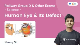 Human Eye & Its Defect | Railway Group D & Other Exams | Science By Neeraj Sir