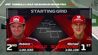 The 2004 Bahrain Grand Prix Grid with Modern graphics