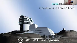 Rubin Observatory Operations Update (Plenary 2),Tuesday August 11, PCW 2020