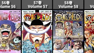 ALL ONE PIECE VOLUME COVERS (1997-2022)