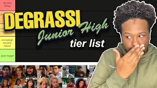 Ranking Degrassi Junior High Characters