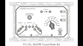 "Peebles Originals" Crystal Radio Kit Part1