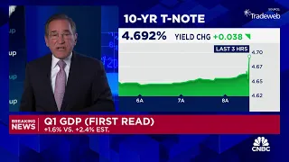 GDP increased at a 1.6% rate in the first quarter, less than expected