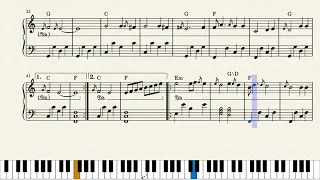 Pran Chay Chokkhu Na Chay Rabindra Sangeet Piano Solo Version Staff Notation by Arup Paul