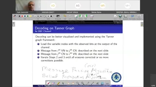 CT111 2021 Channel Coding Part 4