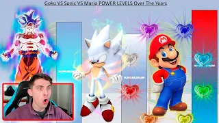 GOKU vs SONIC vs MARIO TRANSFORMACIONES NIVEL DE PODER - REACCION THEKALO