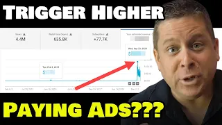 How I Started A Highest Paid Youtube Channel - High Paying Niches Revealed