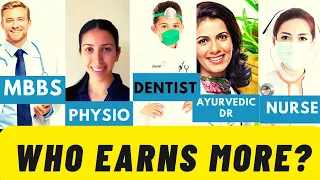 Physiotherapist Salary, Compare to Other Healthcare Professionals |Physical therapy |Salary