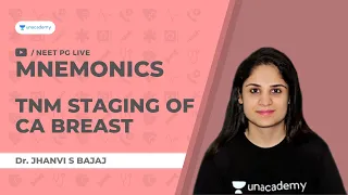 Mnemonic for TNM staging of Ca Breast | Jhanvi S Bajaj