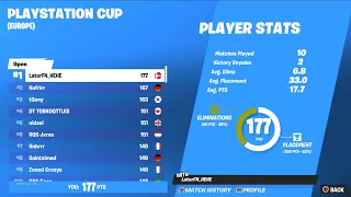 1ST PLACE PLAYSTATION CUP OPENS 👿