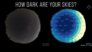 How Dark Are Your Skies?
