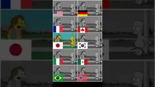 Voz de Nelson en diferentes países #thesimpsons #shorts