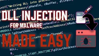 Malware Development Course: Process Injection Part 1 (DLL's)