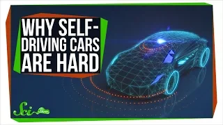 Why Are Self-Driving Cars Taking So Long?