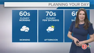 Friday's extended Cleveland weather forecast: Rain chances return to Northeast Ohio