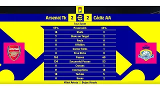 Full Highlight Arsenal 2 - 2 Cadiz Fc |Arsenal Fc| #shorts #efootball2022 #Gamingetc