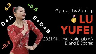Lu Yufei surprises to win 2021 Chinese all-around gold (D and E Score/All Routines!)