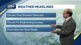 Video: Some showers Saturday; dry Sunday before warming trend
