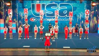 Fresno State Cheer Team & TimeOut Mascot - 2020 [DAY 2]