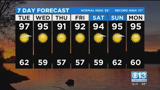 Monday Afternoon Forecast - July 19, 2021