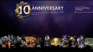 DOTA 2  The International Returns