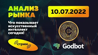 Шок! Прогноз BTC и NASDAQ нейронной сетью. Эфир с GodBot.ru и Геннадичем #btc #биткоин