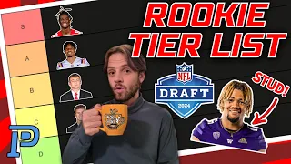 ROOKIE TIER LIST: TOP 60 DYNASTY FANTASY FOOTBALL ROOKIE RANKINGS & TIERS FOR DRAFTS