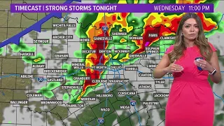 DFW Weather: What to know about Wednesday night storms