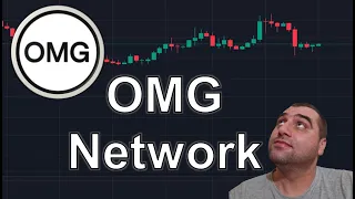 OMG Network price analysis