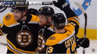 FULL SERIES BREAKDOWN BLUE JACKETS VS BRUINS (2019 Playoffs Round 2; LBX Hockey Training)