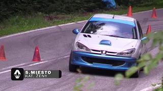 PROFITUNING CUP 2020 - HSF SYSTEM RACE JAHODNÁ - Schmiedtová Jaroslava l Peugeot 206