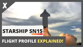 SpaceX Starship SN15 10km Flight Profile Explained